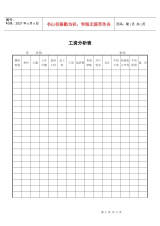 员工工资分析表
