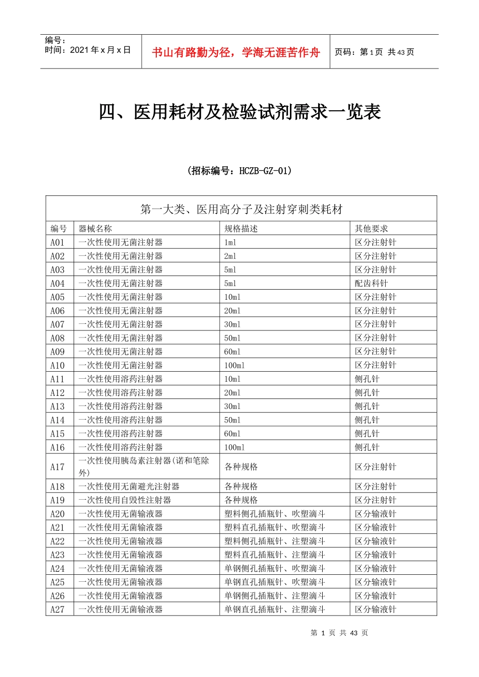 四、医用耗材及检验试剂需求一览表_第1页