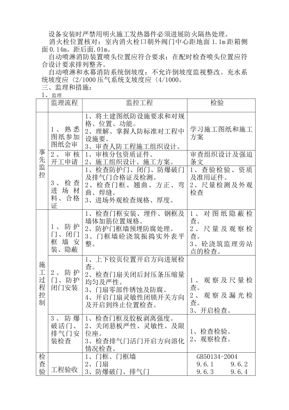 陕西大厦人防监理实施细则_第3页