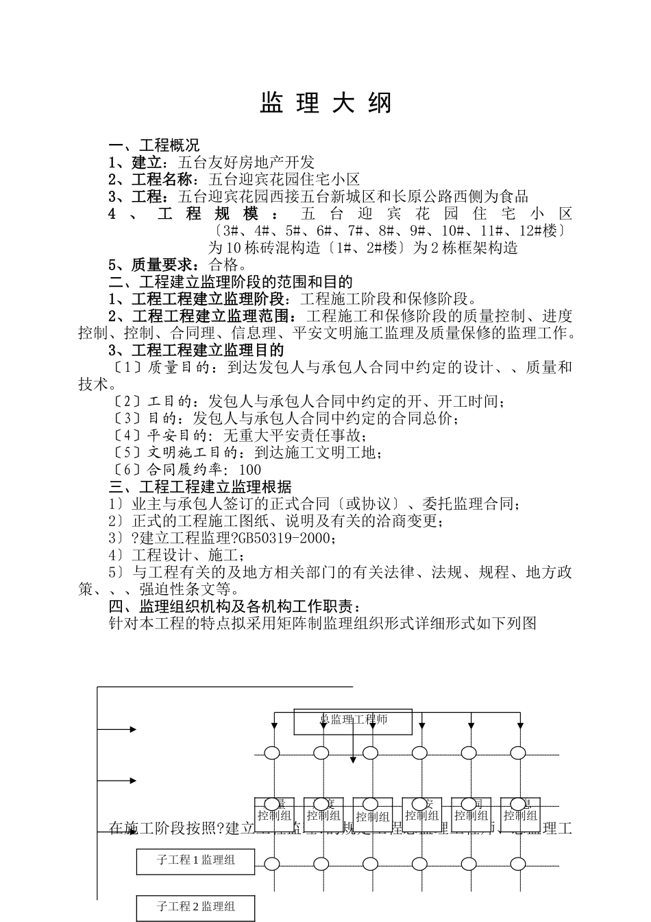 五台县迎宾花园住宅小区工程监理大纲_第1页