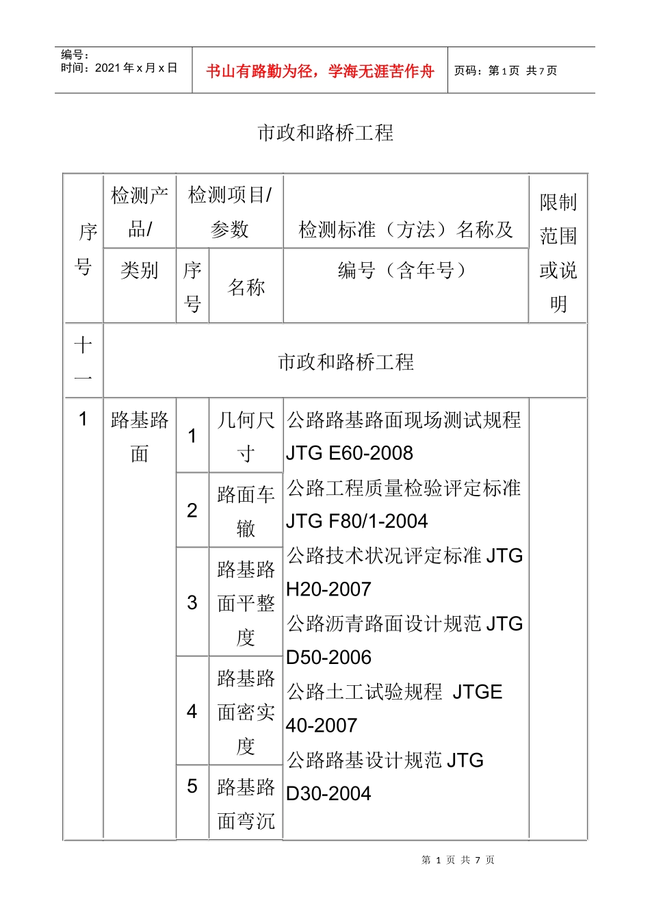 市政和路桥工程检测项目及标准_第1页