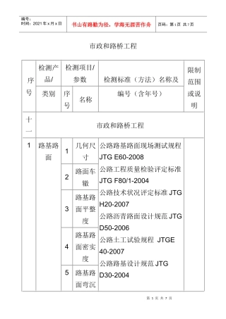 市政和路桥工程检测项目及标准