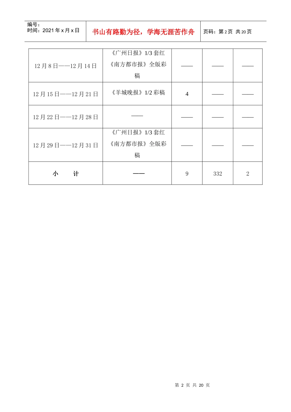 某花园商场销售总结报告_第3页