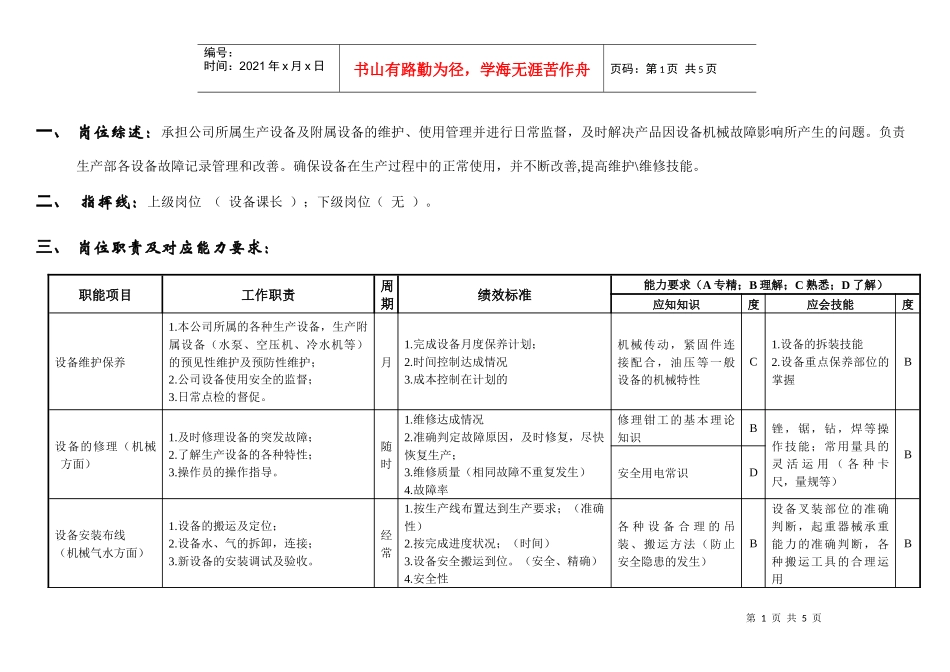 敏孚机械机械维修050901_第1页