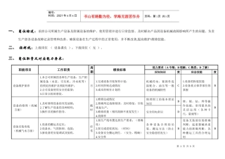 敏孚机械机械维修050901