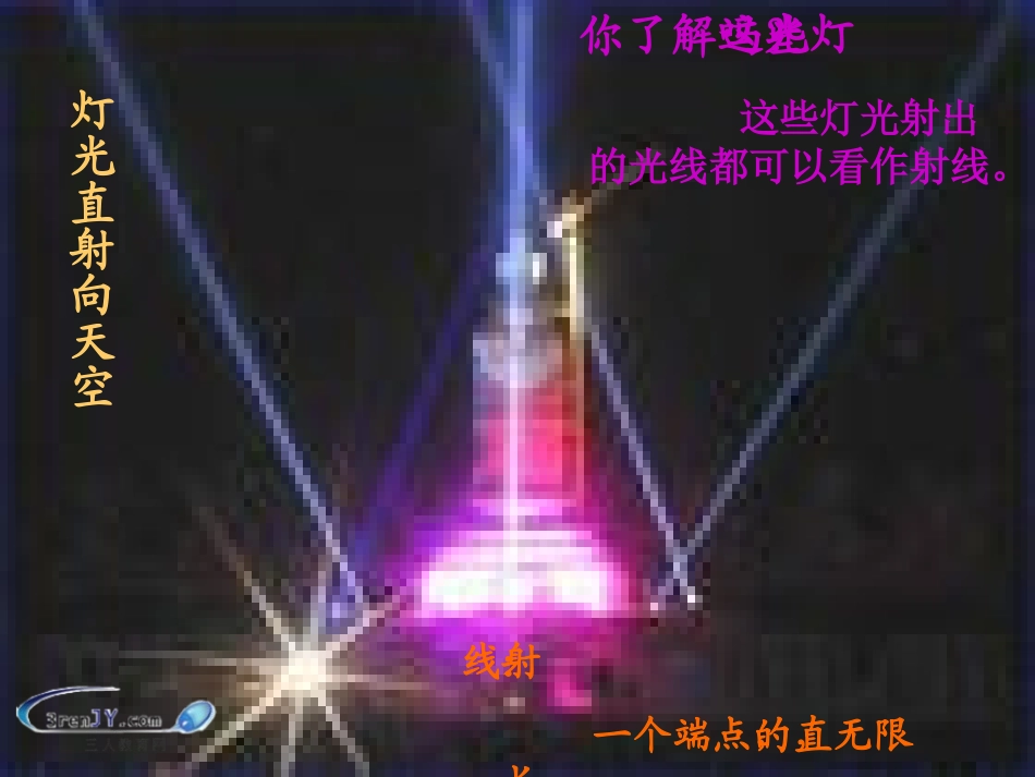 （人教新课标）四年级数学上册《直线、射线、线段和角》教学课件2_第3页