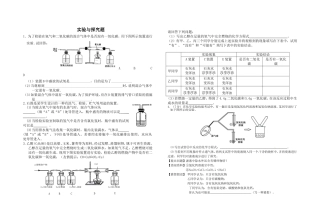 2014联合装置实验题文档