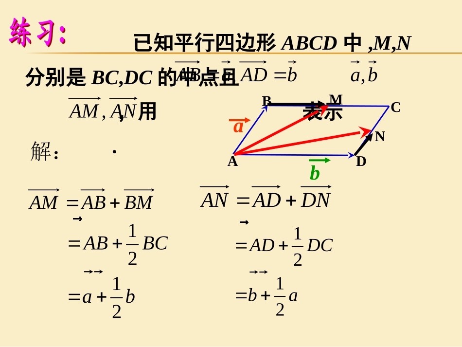 平面向量的基本定理及坐标表示_第3页