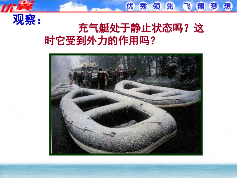 【课件】82二力平衡_第3页