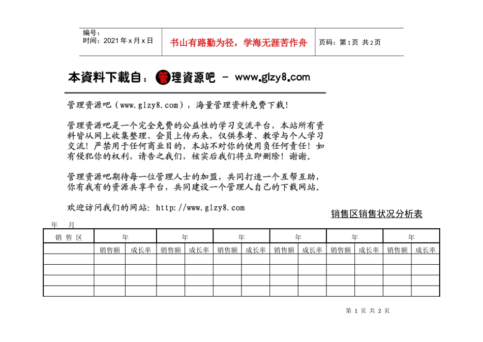 销售区销售状况分析表_第1页