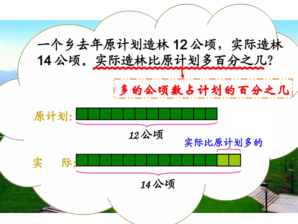 转载：用百分数解决问题(二)_第3页