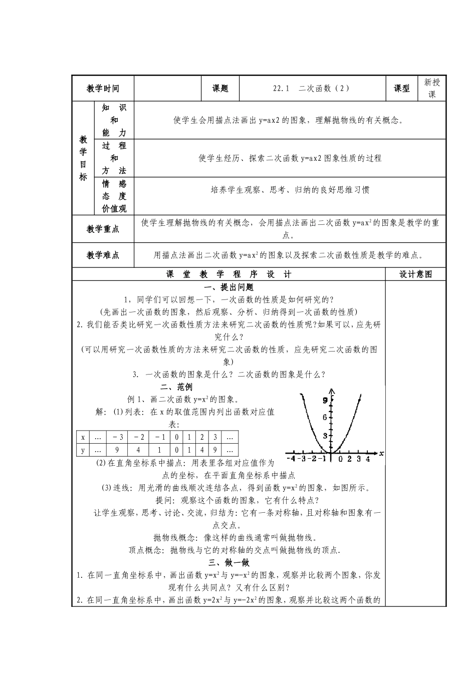 云南省曲靖市师宗县五龙民族中学2014秋人教版数学九年级上册221二次函数的图象和性质（2）教案_第1页
