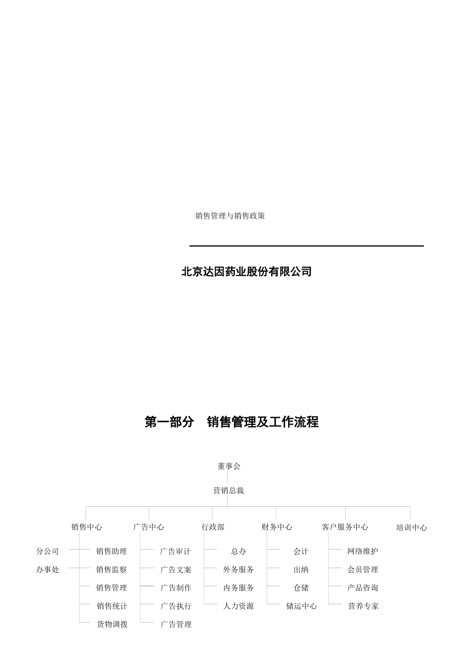 销售管理与销售政策_第1页