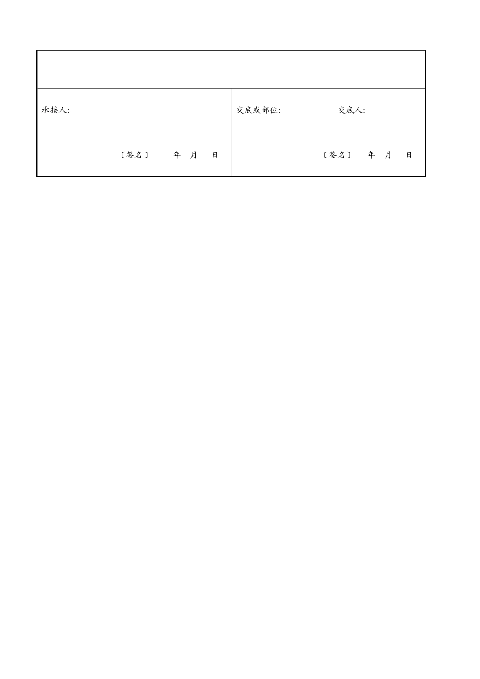 排水管道安装交底_第2页