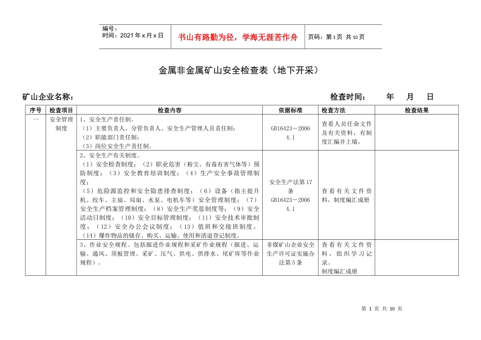 非煤矿山企业安全检查表（地下开采）-金属非金属矿山安全检_第1页