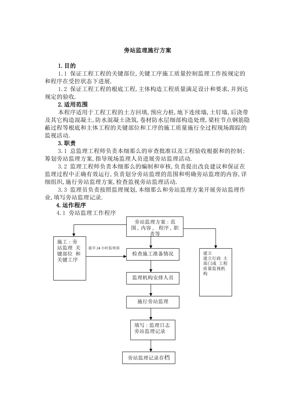 某静苑小区二期工程监理旁站方案_第3页
