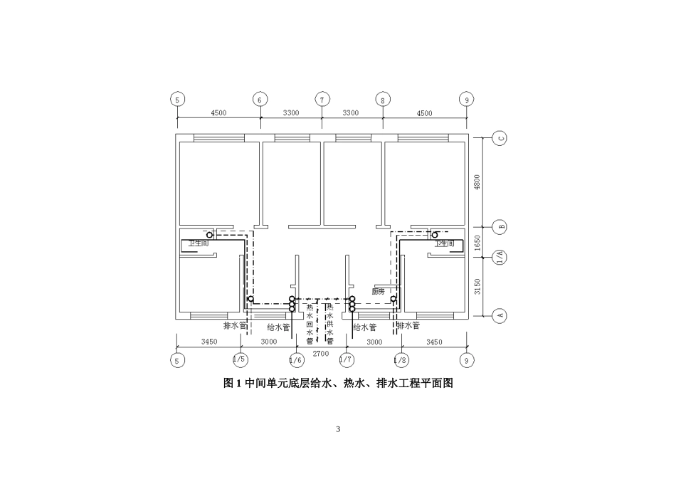 某给排水工程清单计价培训资料_第3页