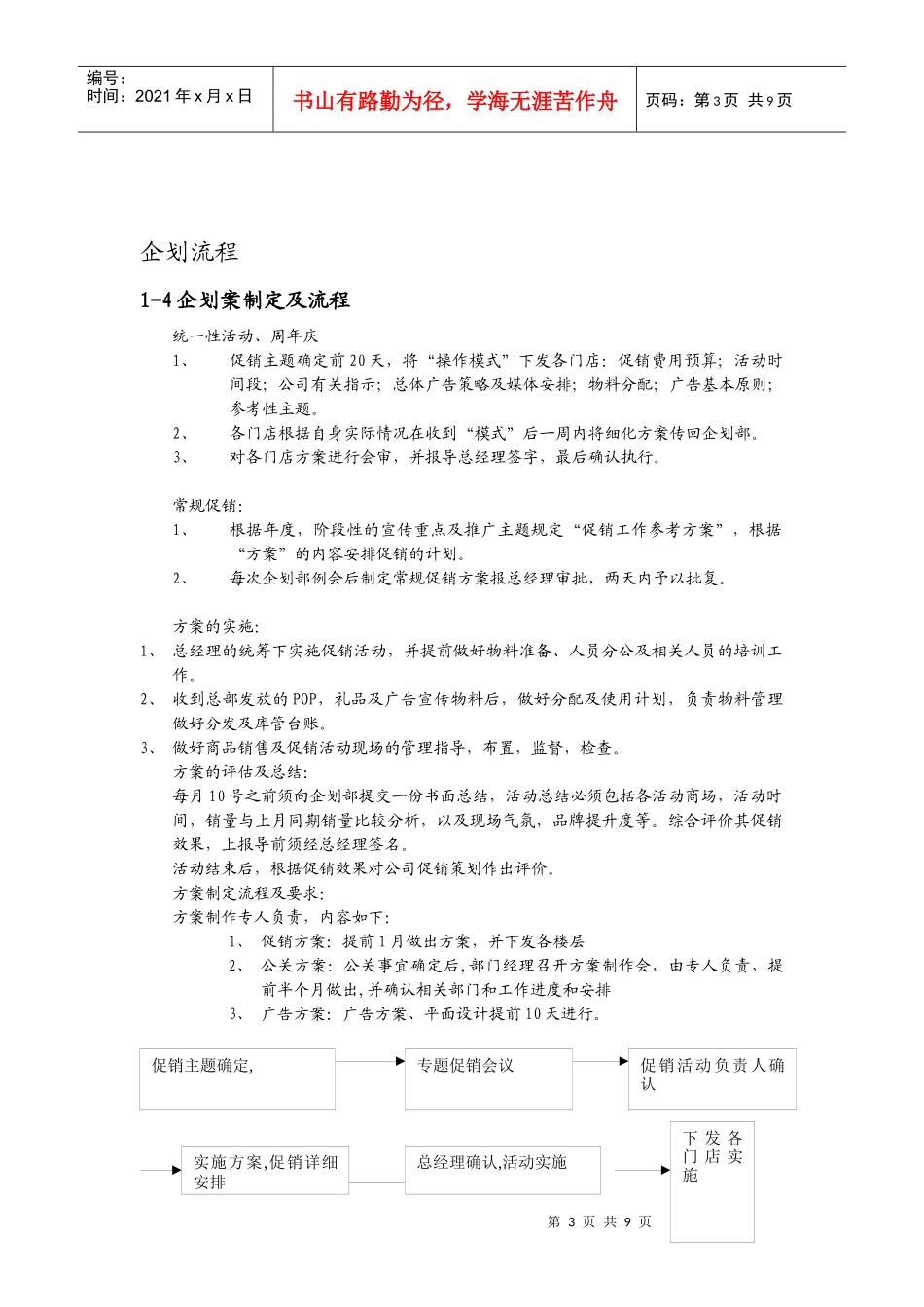 老百姓大药房企划流程_第3页