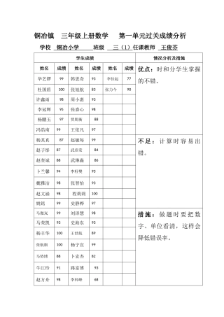 学生成绩分析表 (3)