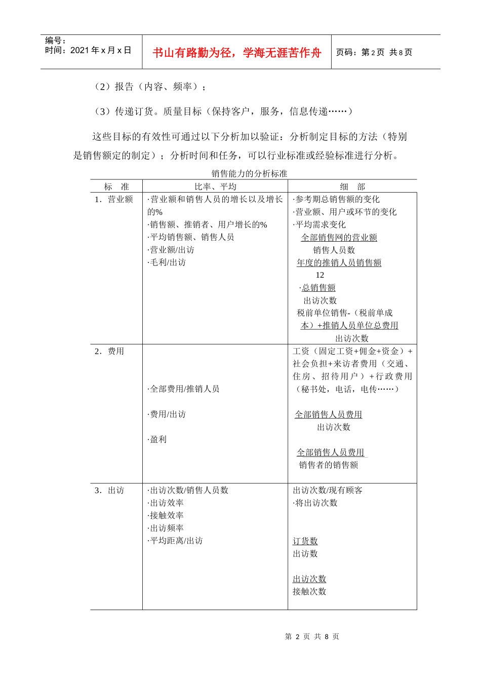 销售管理能力分析_第2页