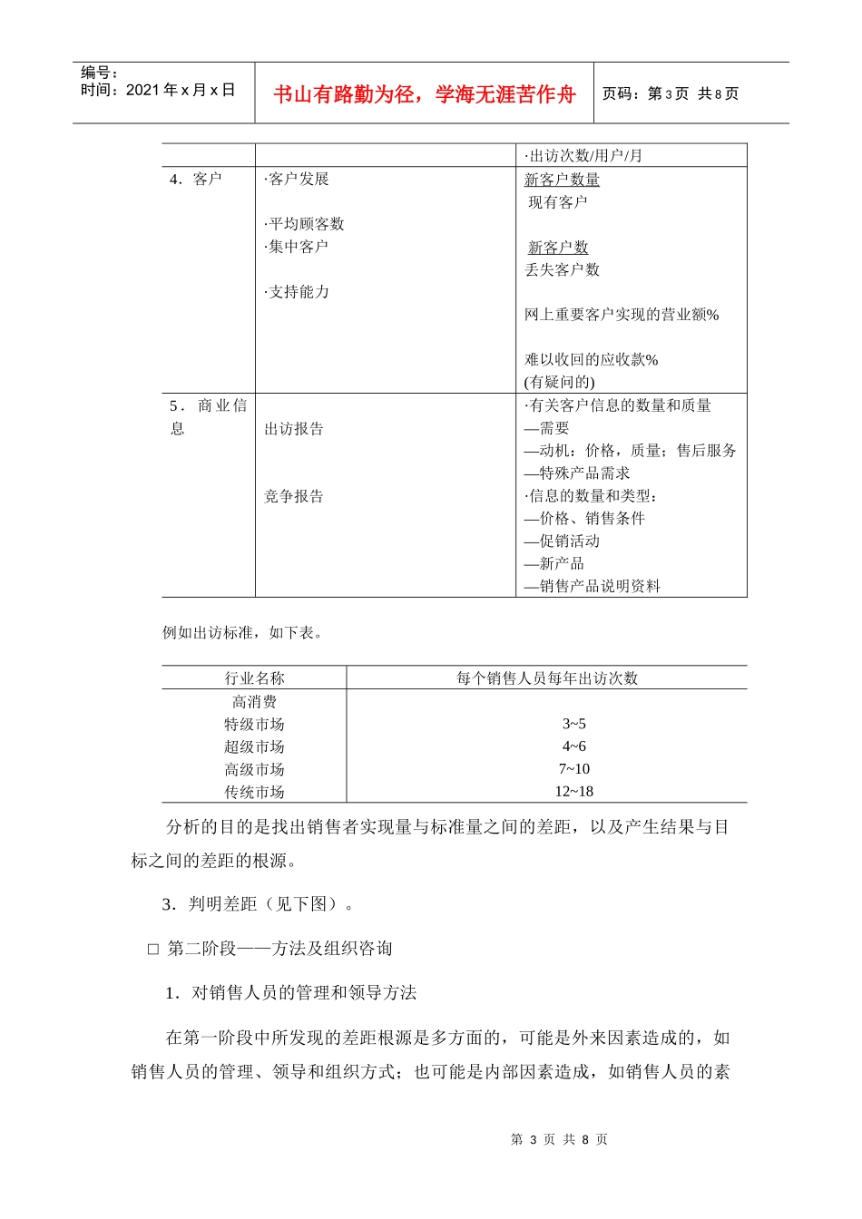 销售管理能力分析_第3页