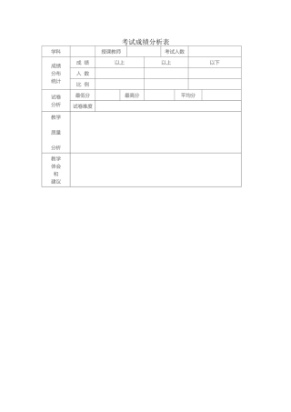 小学考试成绩分析表