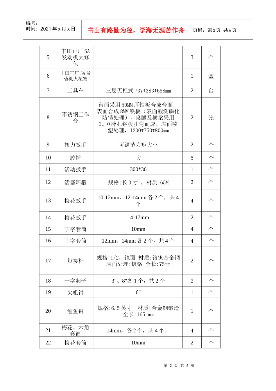 汽车专业竞赛训练设备及耗材_第2页