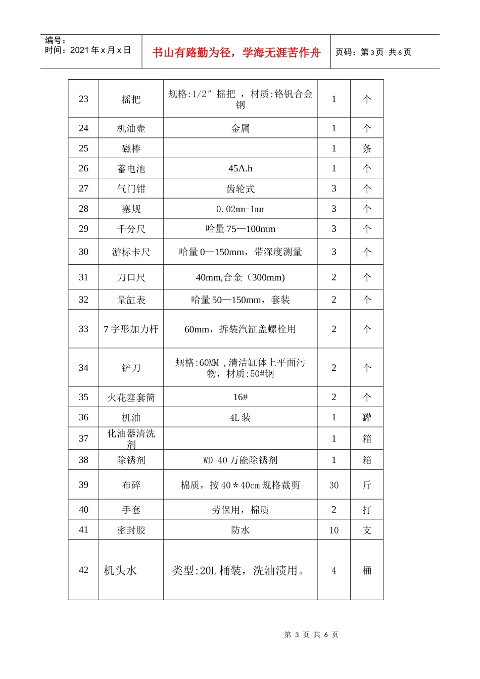汽车专业竞赛训练设备及耗材_第3页