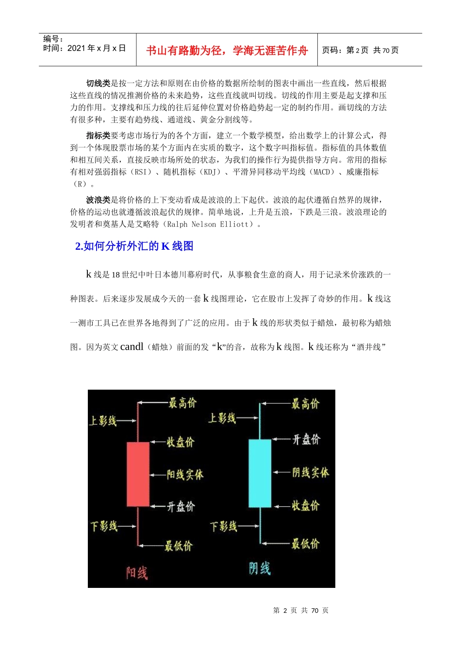 外汇K线图的技术分析_第2页