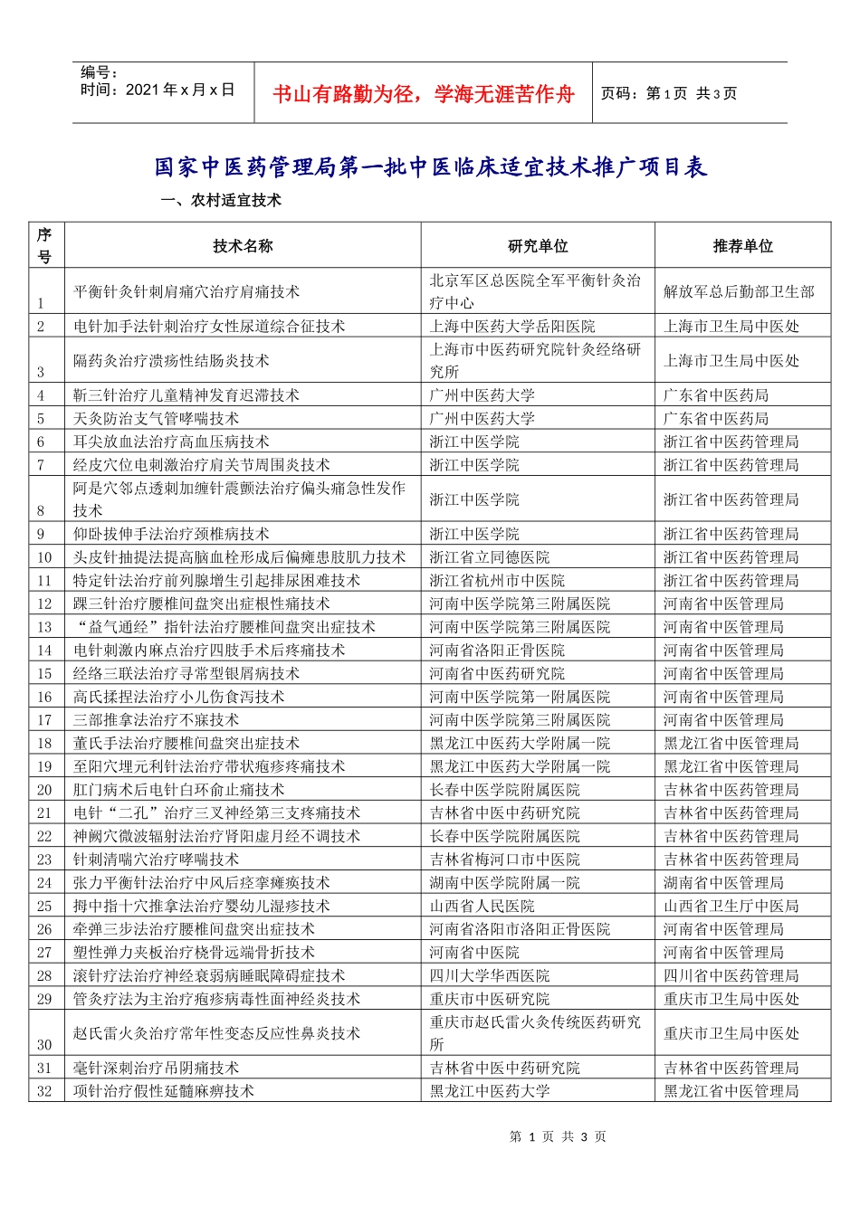 国家中医药管理局第一批中医临床适宜技术推广项目表_第1页