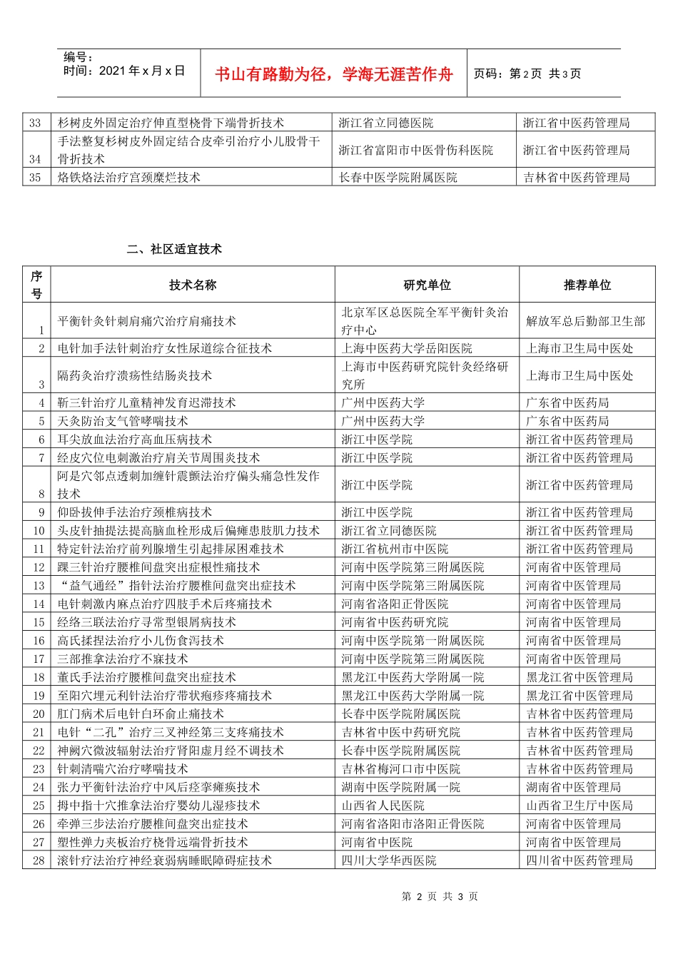 国家中医药管理局第一批中医临床适宜技术推广项目表_第2页