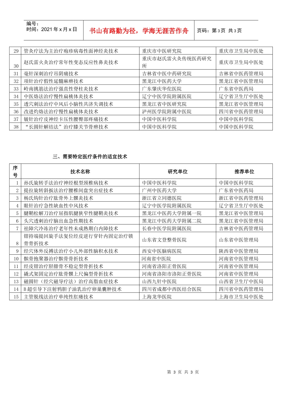 国家中医药管理局第一批中医临床适宜技术推广项目表_第3页