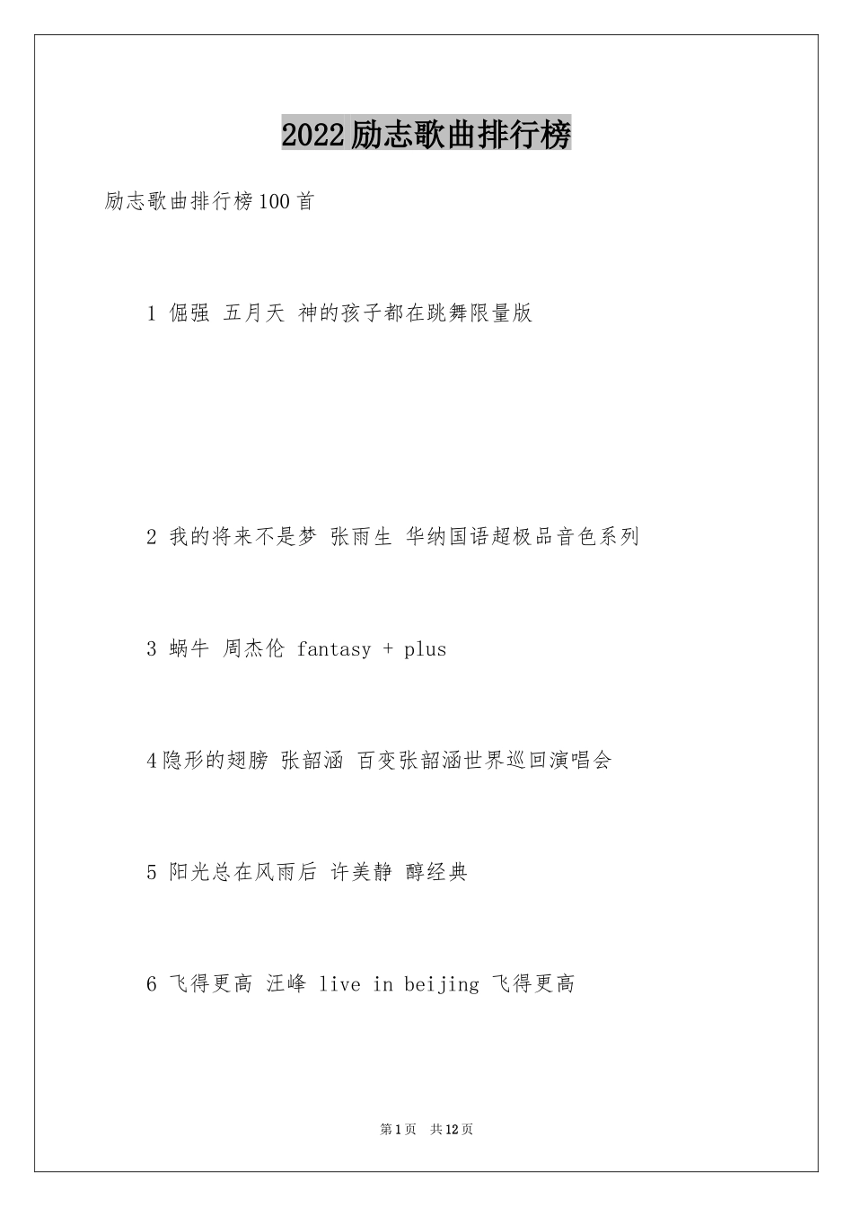 2024励志歌曲排行榜_第1页