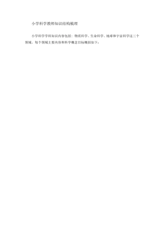 小学科学教师知识结构梳理