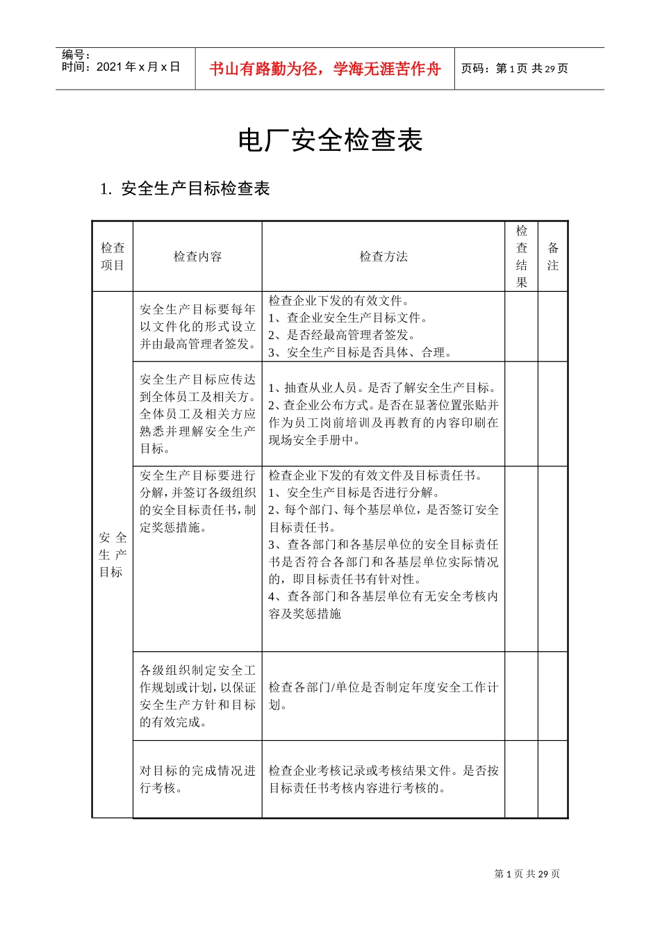 电厂安全检查表(终)(DOC30页)_第1页