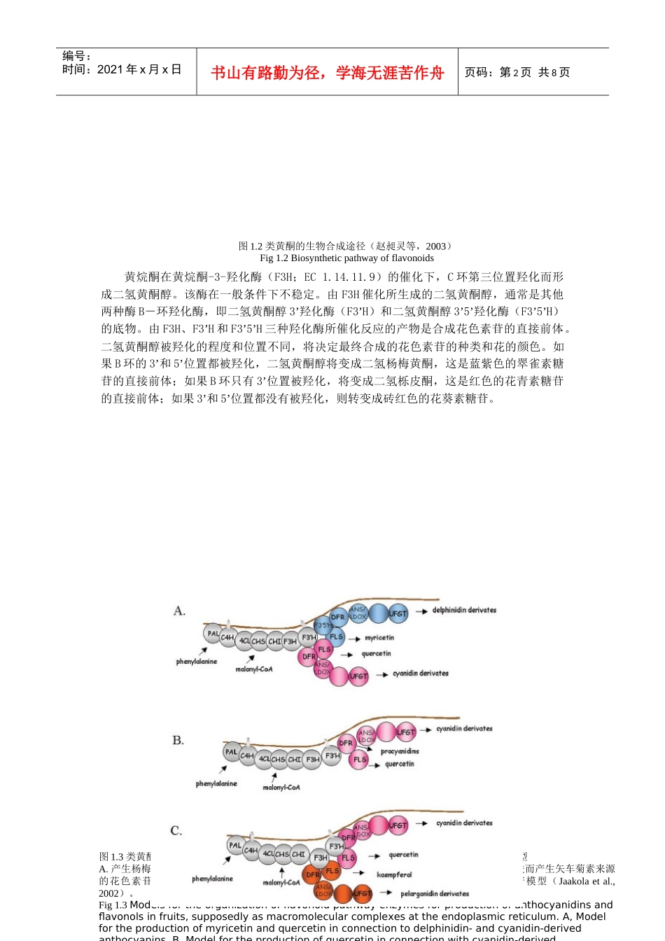花色素苷生物合成相关基因的研究进展_第2页