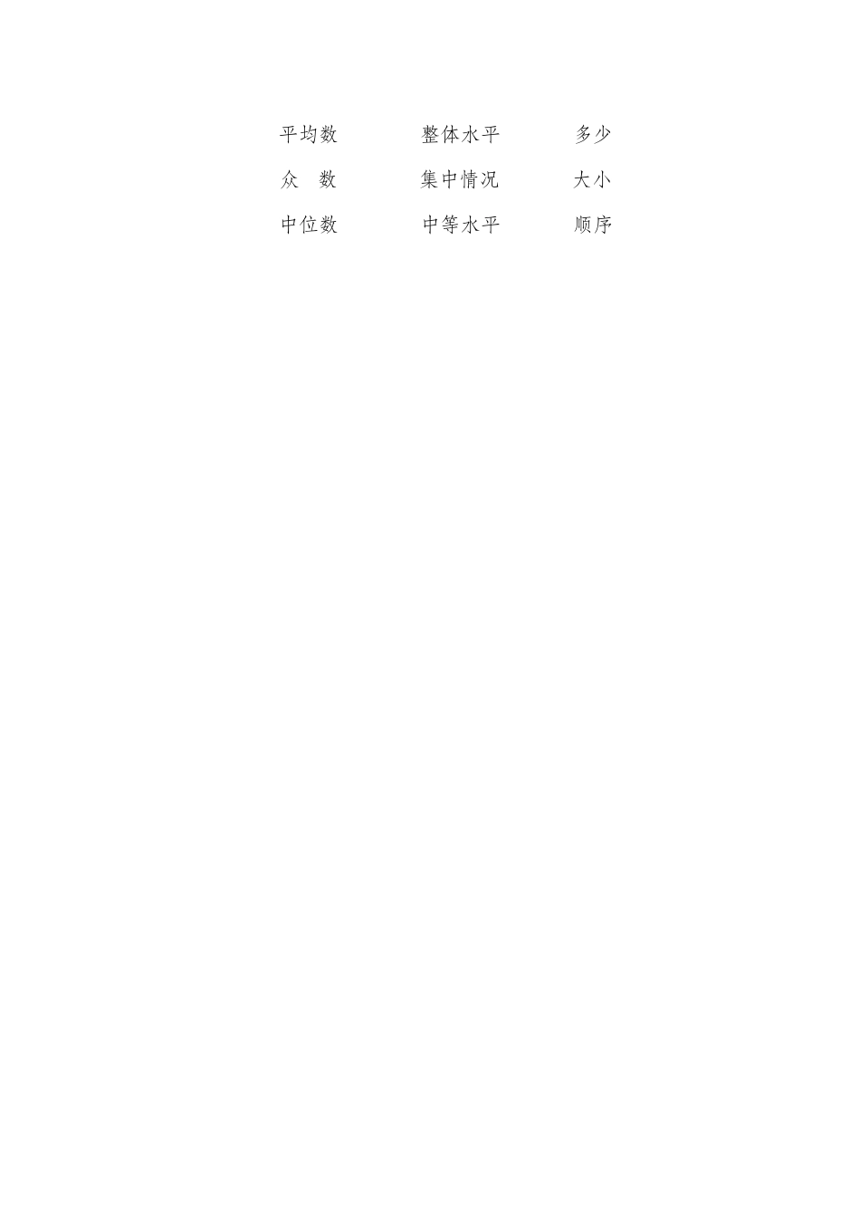 众数教学设计 (2)_第3页