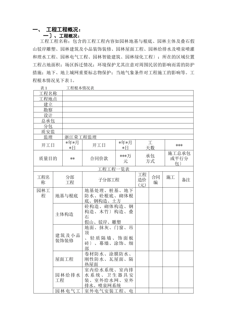 园林工程监理规划2e_第3页