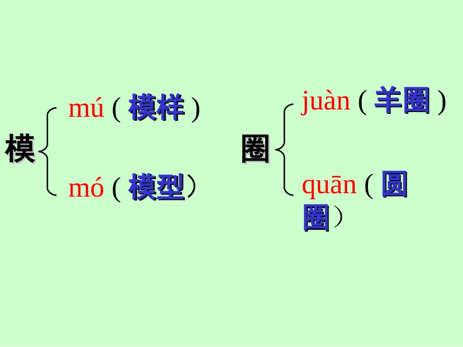 四年级下册22《牧场之国》课件_第3页