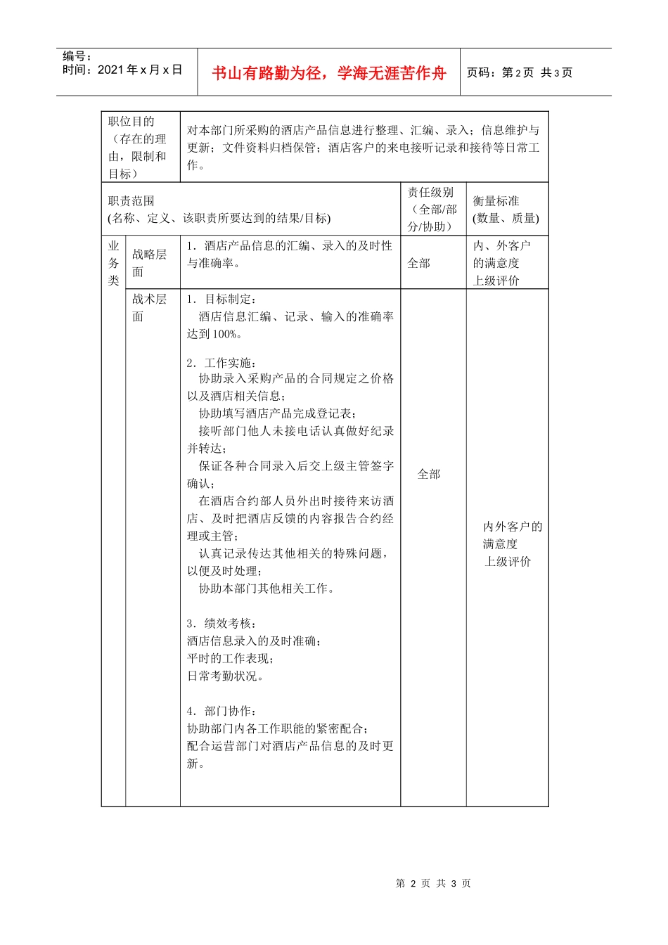 酒店业务部信息汇主管岗位说明书_第2页