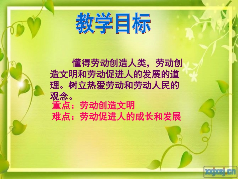 教科版_八年级政治_第九课_人类的需要课件_第3页