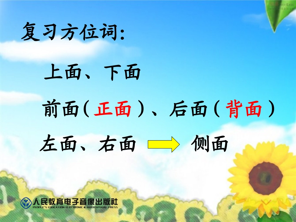 《观察物体（一）》教学课件1_第2页