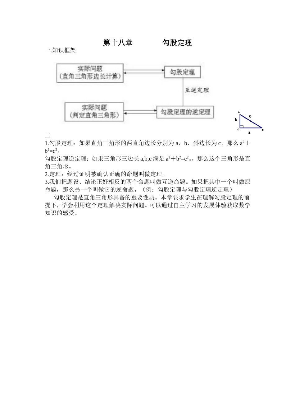 勾股定理知识点复习_第1页
