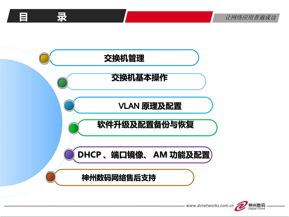银川市中小学DCN交换设备基本操作及配置培训20091014_第2页