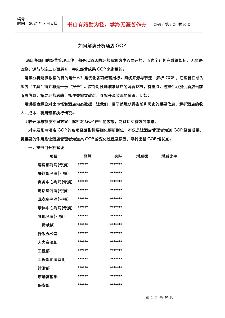 如何解读分析酒店GOP_第1页