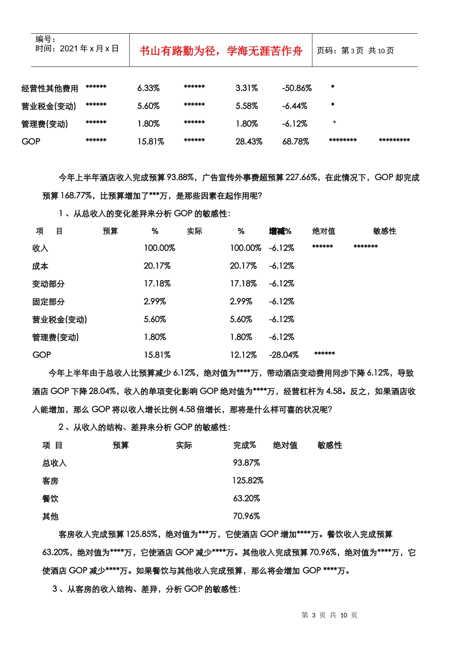 如何解读分析酒店GOP_第3页