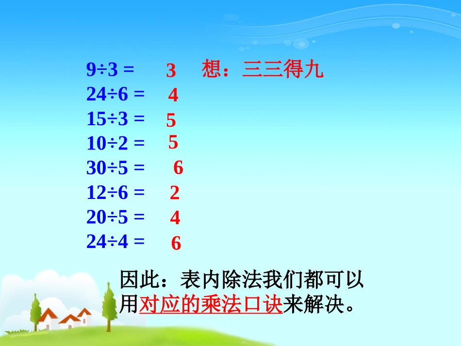 两位数除以一位数口算_第2页