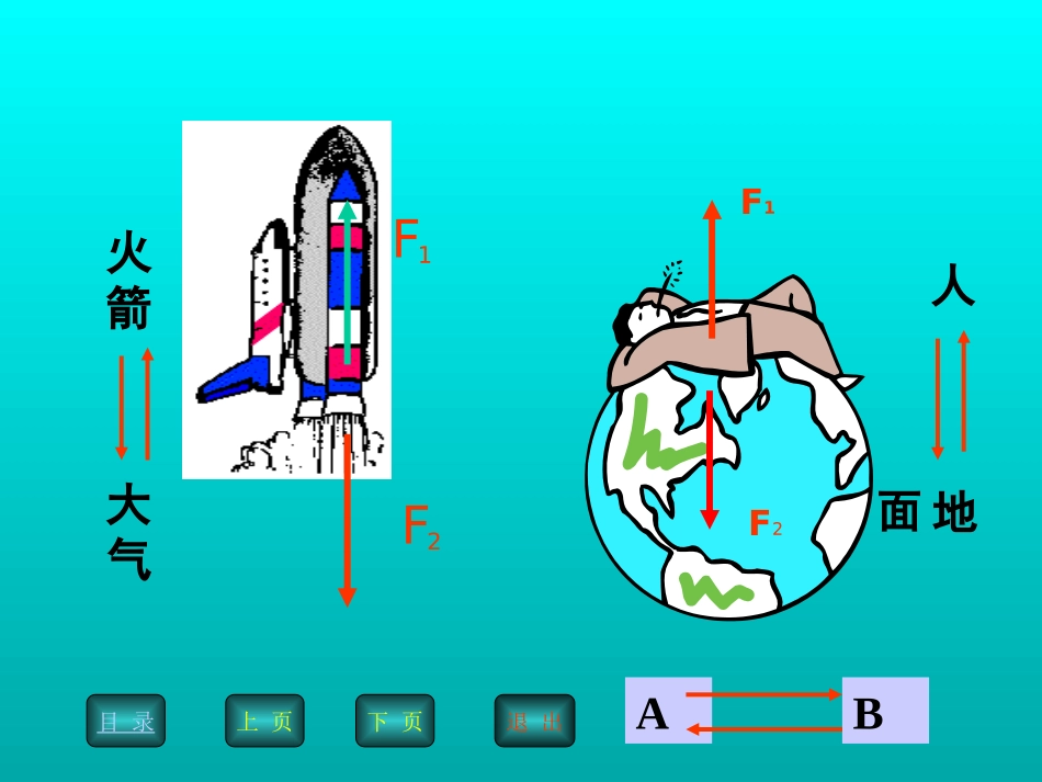 牛顿第三定律_第3页
