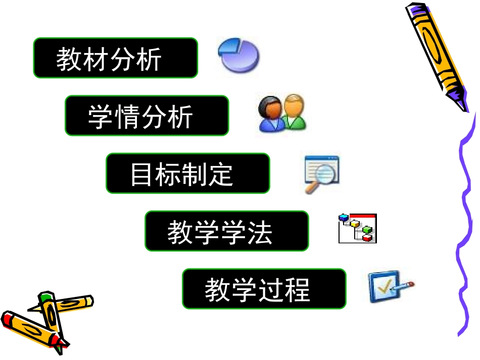 北师大版八上23《探究物质的密度》说课课件】【精品】_第2页