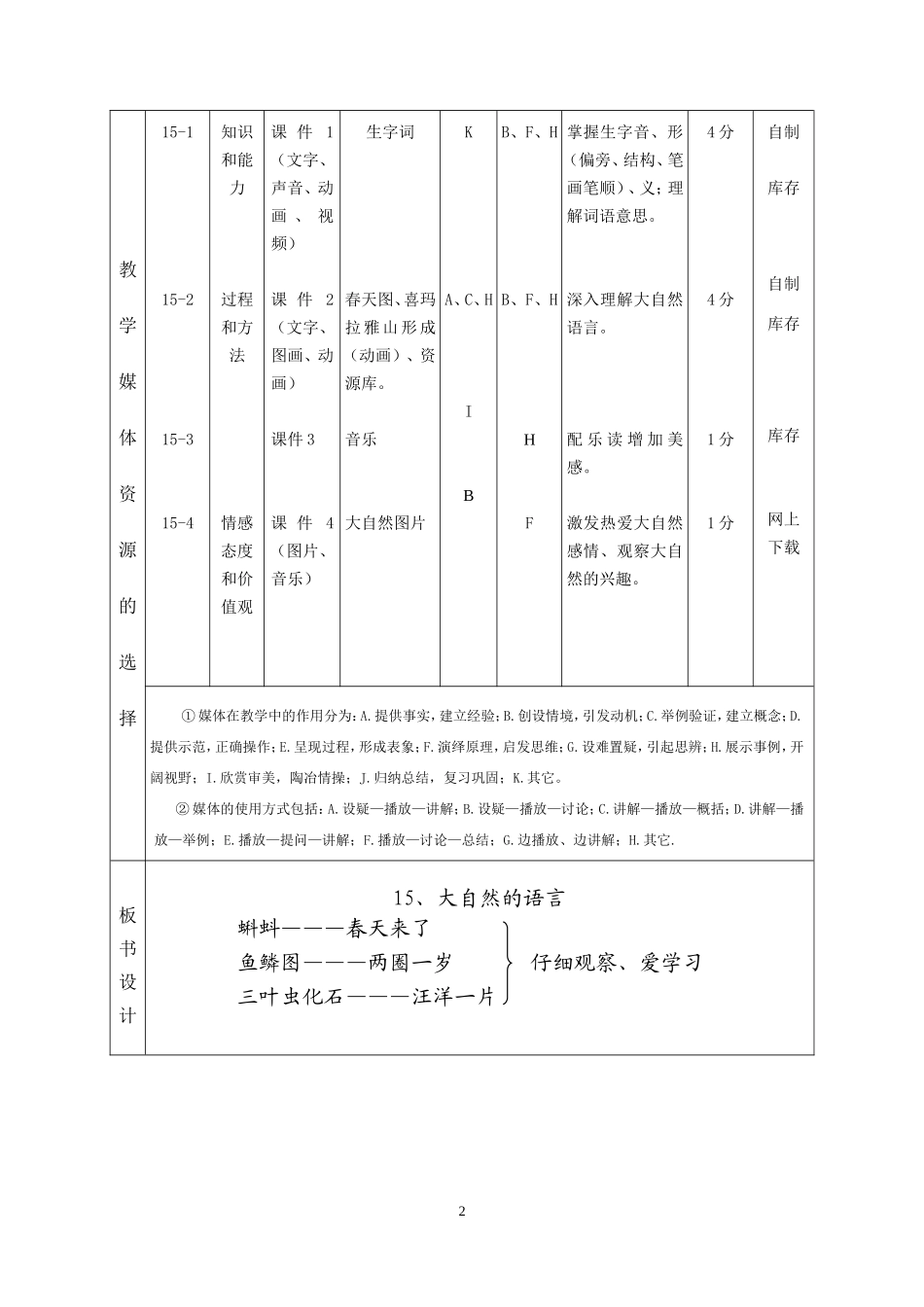“一师一优课”课堂教学设计样例2_第2页